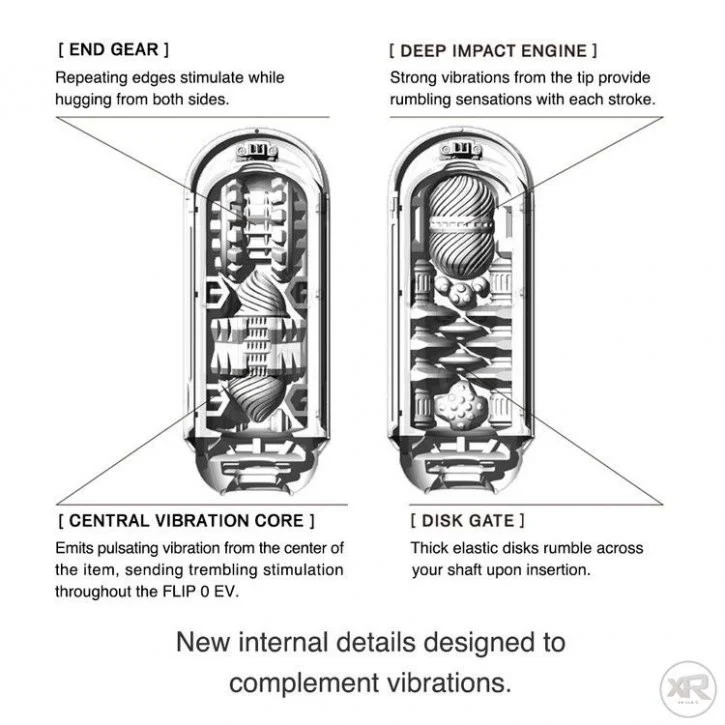 Flip 0-Zero Electronic Vibration Stroker - Image 7