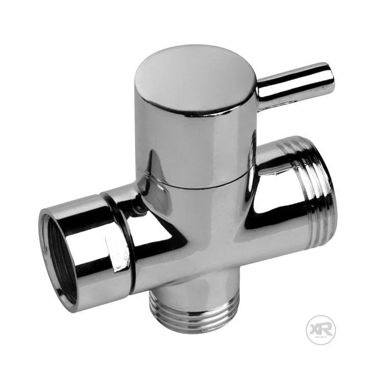 Flow Control Deep Cleansing Kit - Image 2